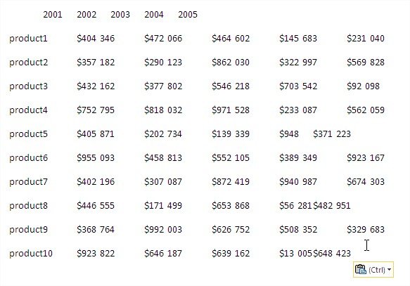 Excel sample table copied to Word